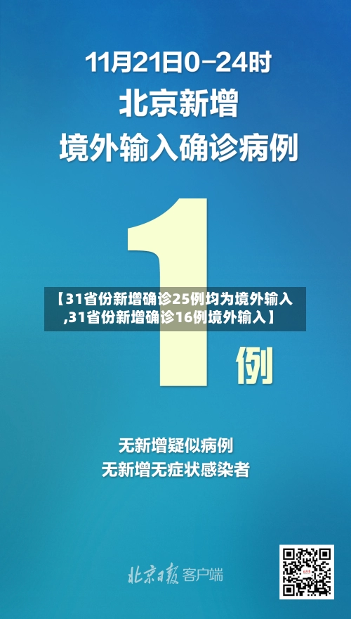 【31省份新增确诊25例均为境外输入,31省份新增确诊16例境外输入】