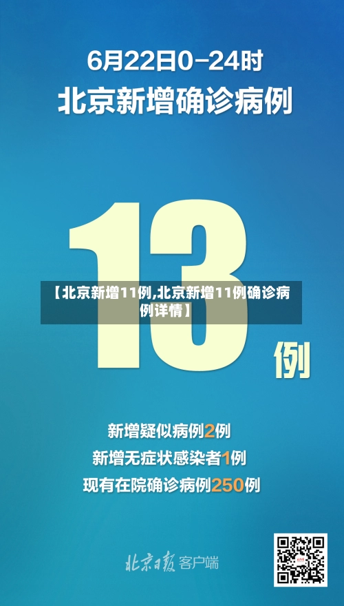 【北京新增11例,北京新增11例确诊病例详情】-第2张图片