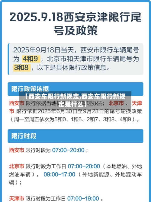 【西安车限行新规定,西安车限行新规定是什么】-第3张图片
