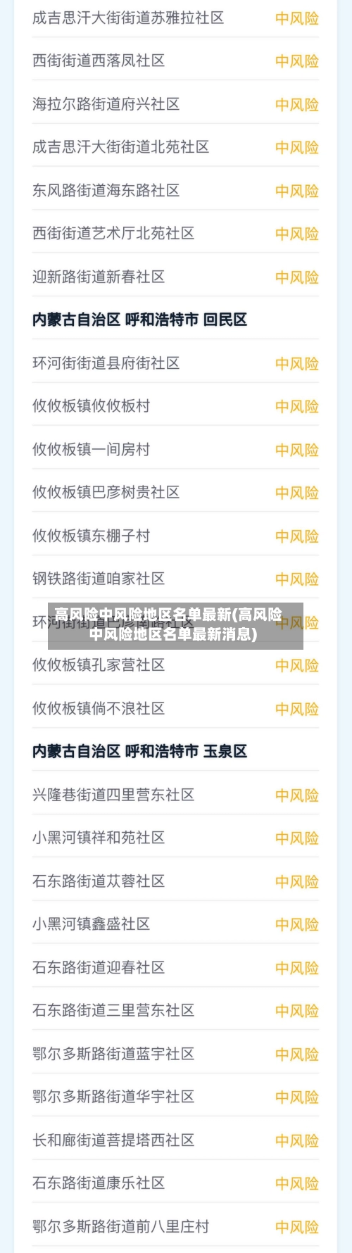高风险中风险地区名单最新(高风险中风险地区名单最新消息)