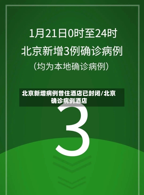 北京新增病例曾住酒店已封闭/北京确诊病例酒店-第2张图片