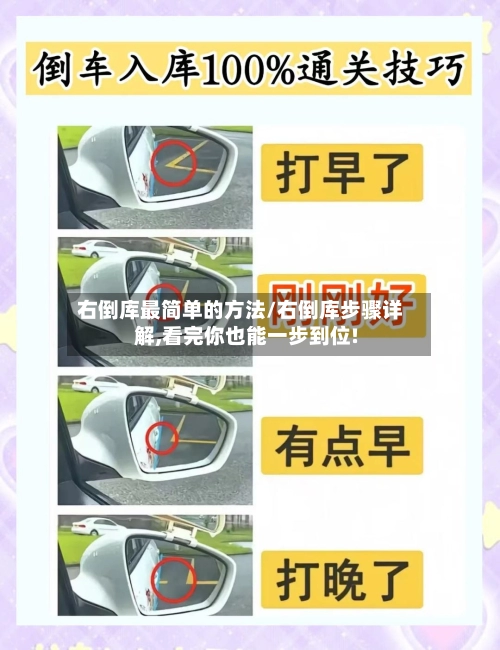 右倒库最简单的方法/右倒库步骤详解,看完你也能一步到位!-第3张图片