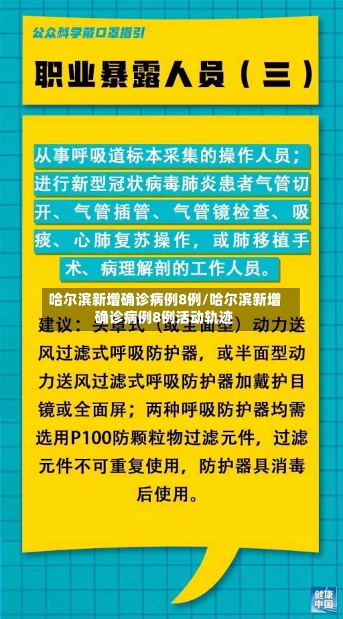 哈尔滨新增确诊病例8例/哈尔滨新增确诊病例8例活动轨迹