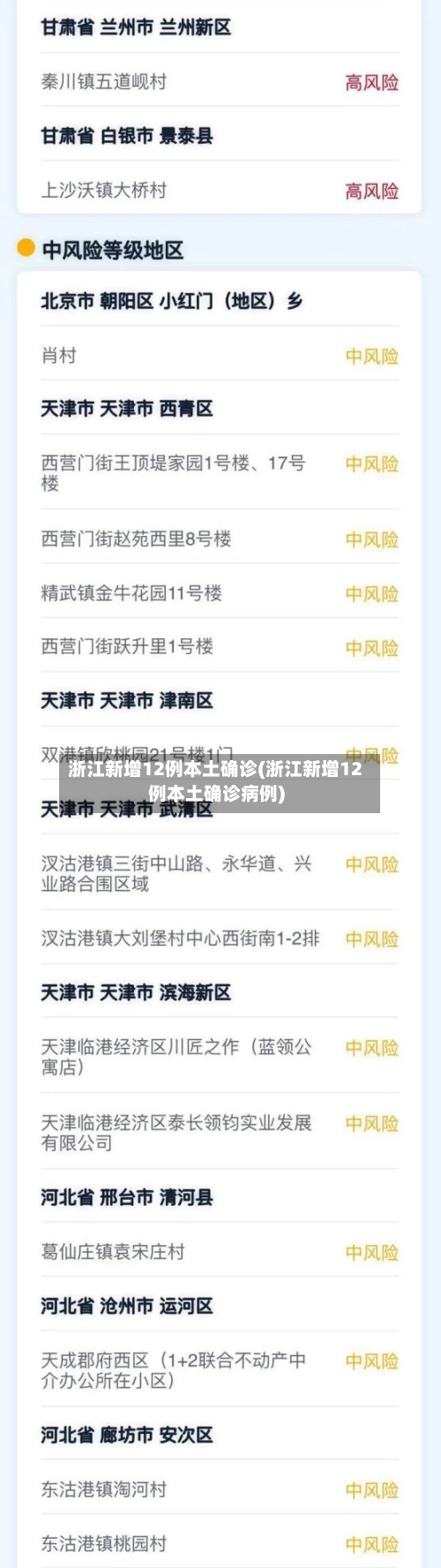 浙江新增12例本土确诊(浙江新增12例本土确诊病例)