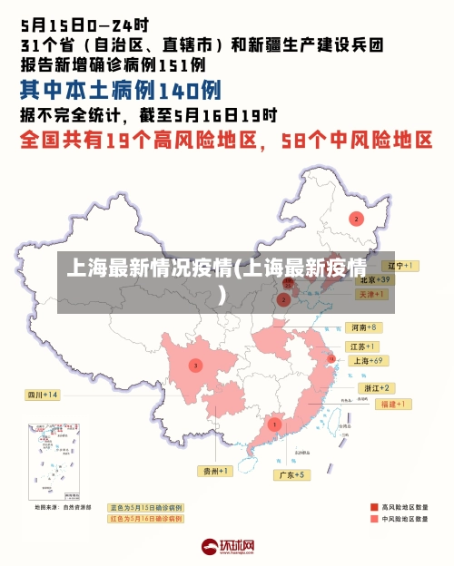 上海最新情况疫情(上诲最新疫情)
