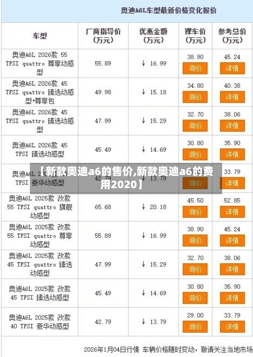 【新款奥迪a6的售价,新款奥迪a6的费用2020】-第3张图片