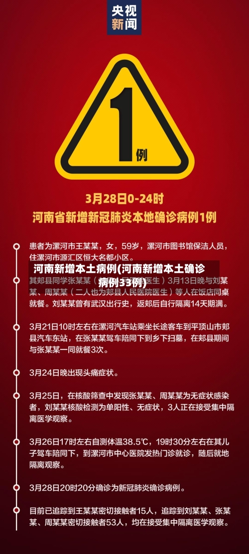 河南新增本土病例(河南新增本土确诊病例33例)