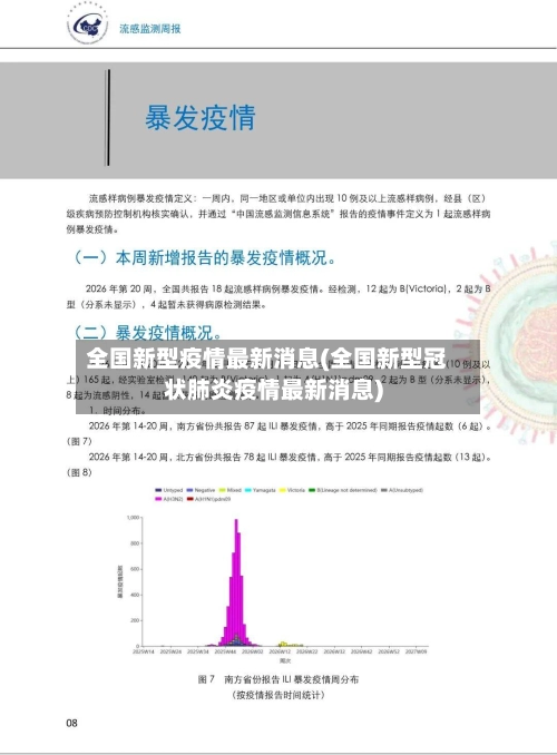 全国新型疫情最新消息(全国新型冠状肺炎疫情最新消息)