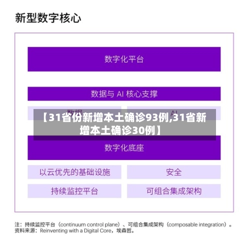 【31省份新增本土确诊93例,31省新增本土确诊30例】-第2张图片