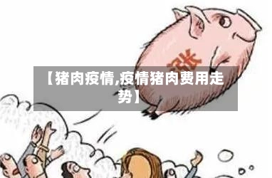 【猪肉疫情,疫情猪肉费用走势】-第2张图片