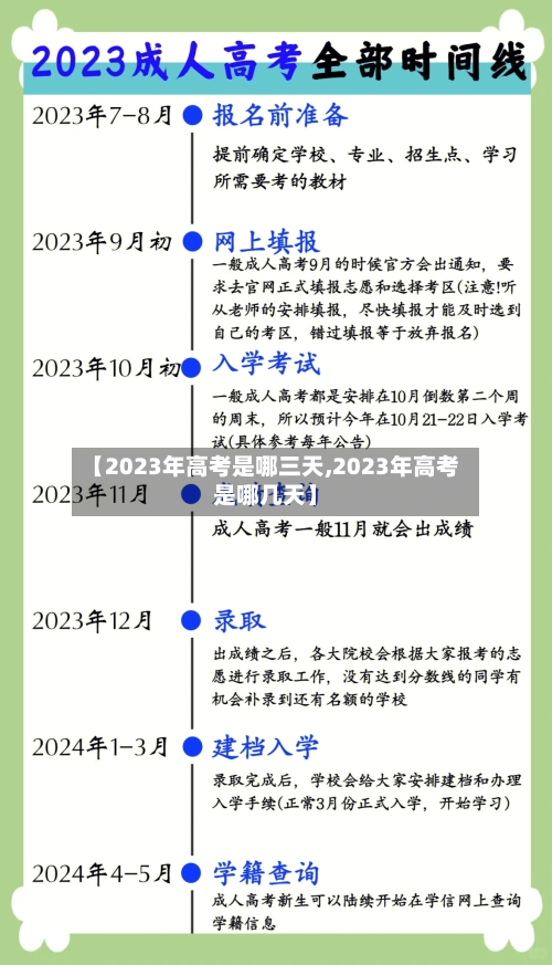 【2023年高考是哪三天,2023年高考是哪几天】-第2张图片