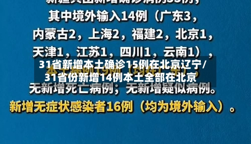 31省新增本土确诊15例在北京辽宁/31省份新增14例本土全部在北京-第2张图片