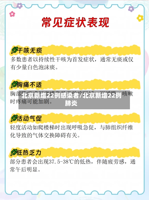 北京新增22例感染者/北京新增22例肺炎-第3张图片
