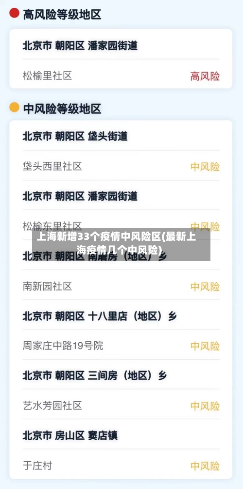 上海新增33个疫情中风险区(最新上海疫情几个中风险)
