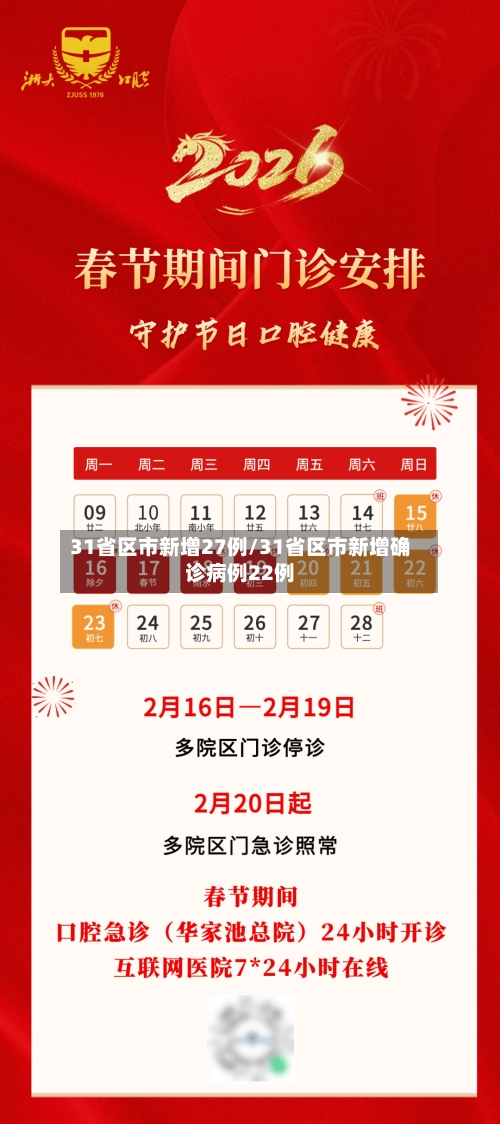 31省区市新增27例/31省区市新增确诊病例22例