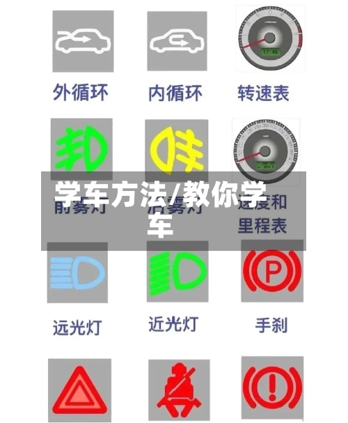 学车方法/教你学车