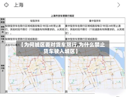 【为何城区要对货车限行,为什么禁止货车驶入城区】-第2张图片
