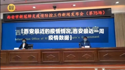 【西安最近的疫情情况,西安最近一周疫情数据】