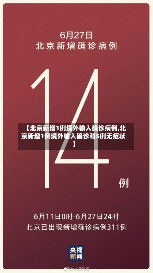 【北京新增1例境外输入确诊病例,北京新增1例境外输入确诊和5例无症状】-第3张图片