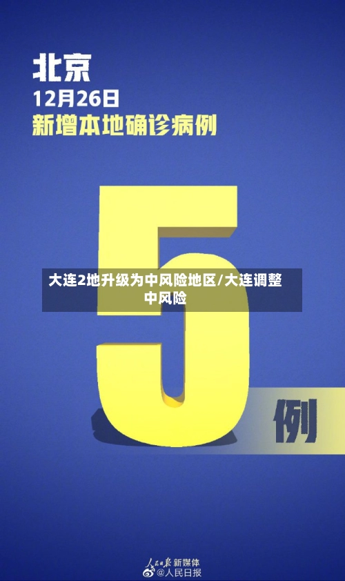 大连2地升级为中风险地区/大连调整中风险-第2张图片