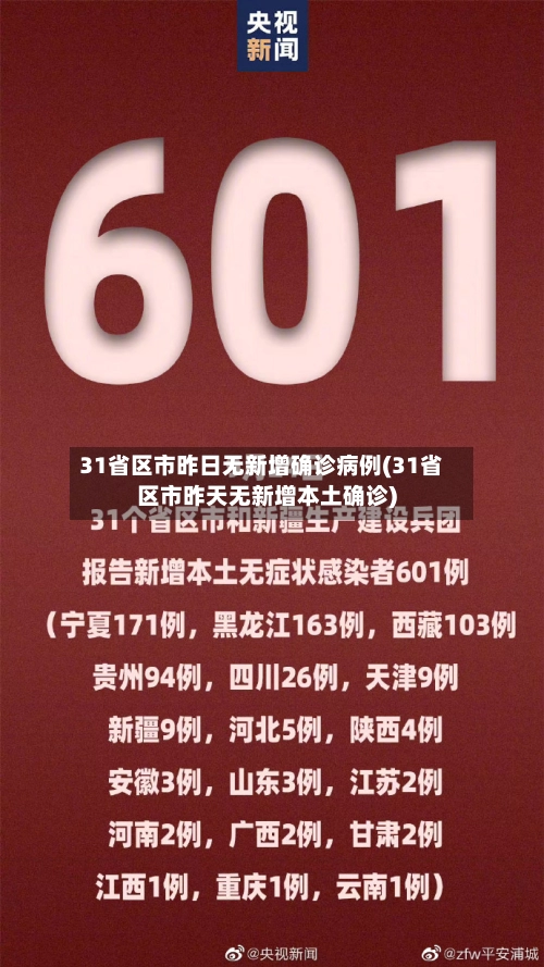 31省区市昨日无新增确诊病例(31省区市昨天无新增本土确诊)