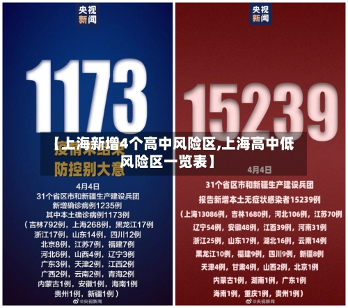 【上海新增4个高中风险区,上海高中低风险区一览表】-第3张图片