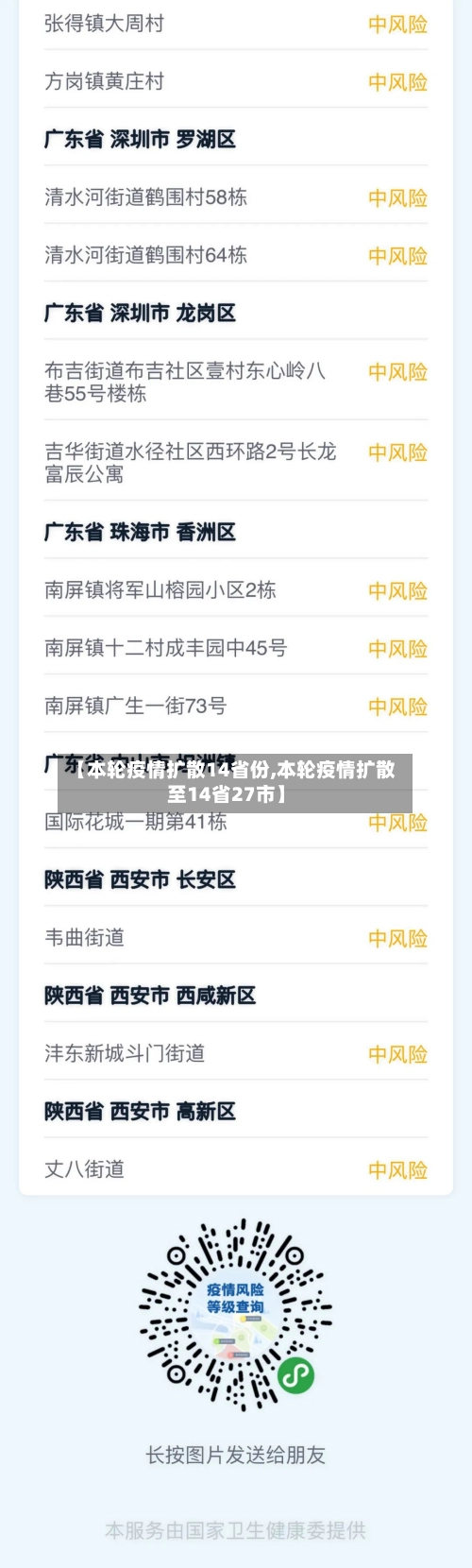 【本轮疫情扩散14省份,本轮疫情扩散至14省27市】