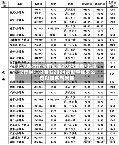 北京限行尾号时间表2024最新/北京限行尾号时间表2024最新查询怎么可以联系到常军