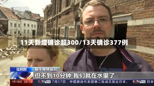 11天新增确诊超300/13天确诊377例-第3张图片