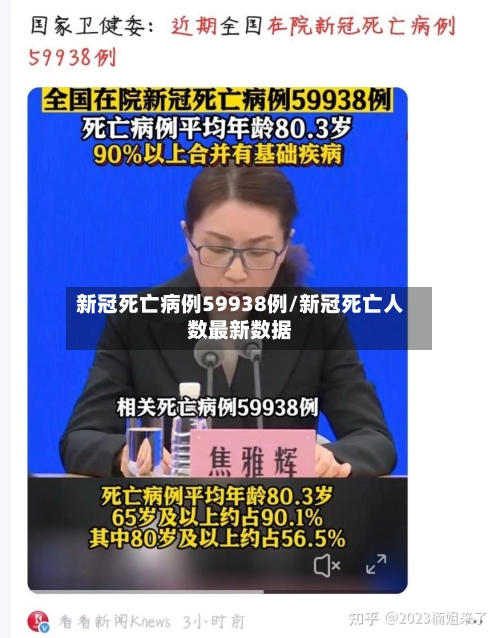 新冠死亡病例59938例/新冠死亡人数最新数据-第3张图片