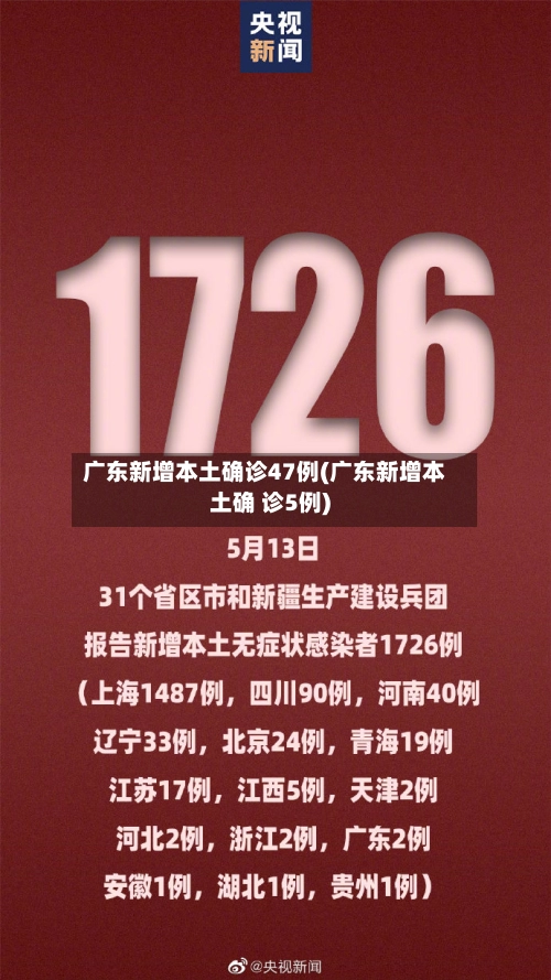 广东新增本土确诊47例(广东新增本土确 诊5例)