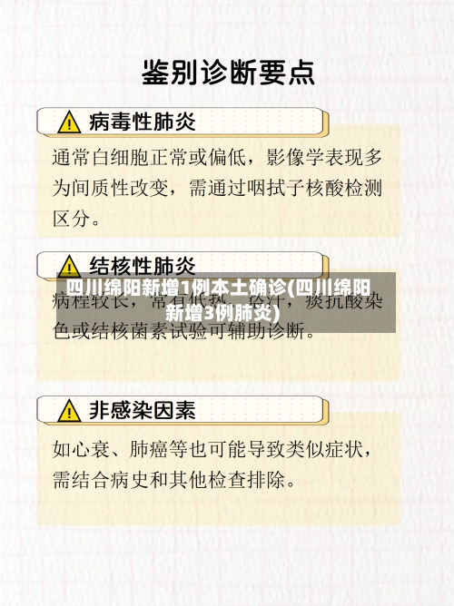 四川绵阳新增1例本土确诊(四川绵阳新增3例肺炎)