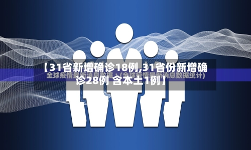 【31省新增确诊18例,31省份新增确诊28例 含本土1例】