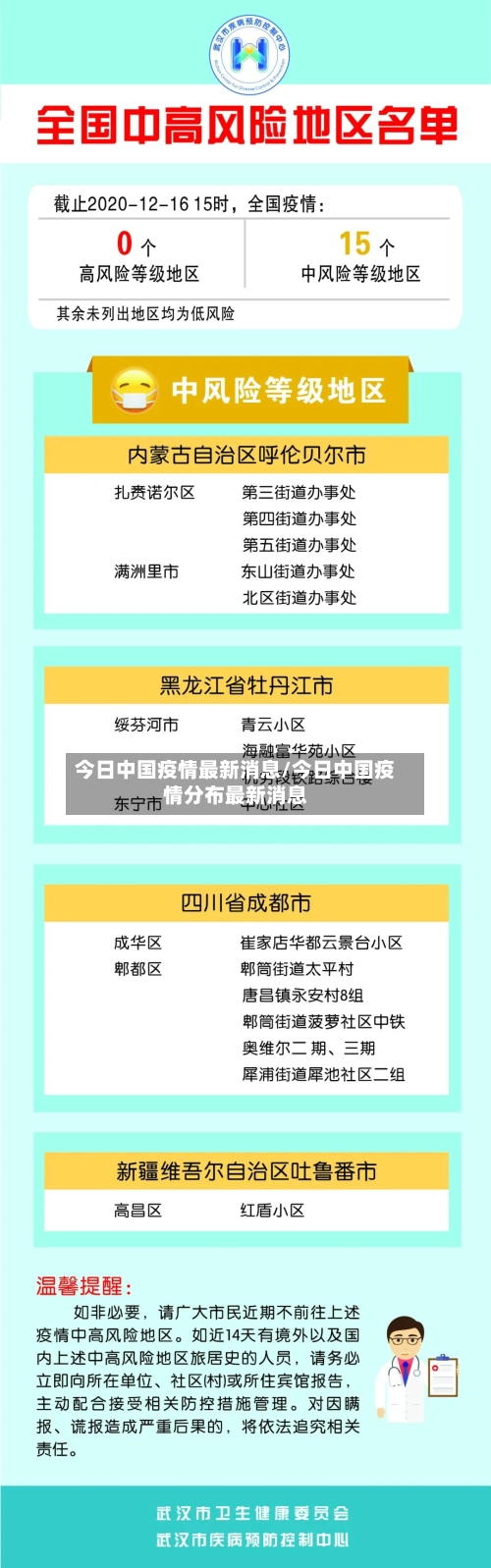 今日中国疫情最新消息/今日中国疫情分布最新消息-第2张图片