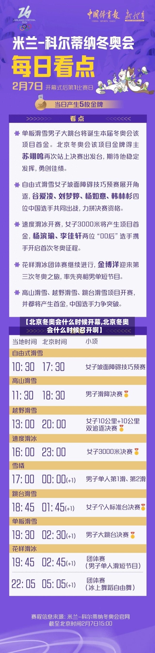 【北京冬奥会什么时候开幕,北京冬奥会什么时候召开啊】