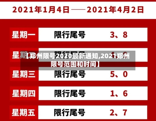 【郑州限号2020最新通知,2021郑州限号范围和时间】