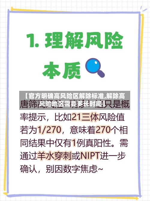 【官方明确高风险区解除标准,解除高风险地区需要多长时间】