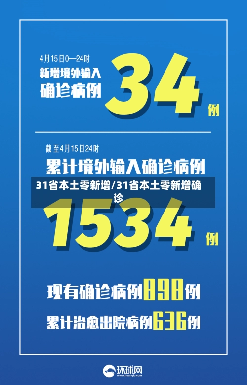31省本土零新增/31省本土零新增确诊