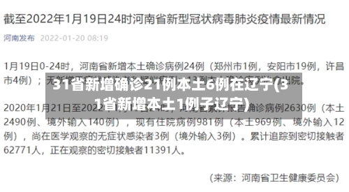 31省新增确诊21例本土6例在辽宁(31省新增本土1例子辽宁)