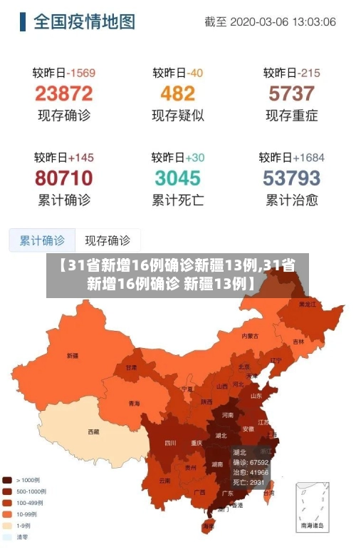 【31省新增16例确诊新疆13例,31省新增16例确诊 新疆13例】-第2张图片