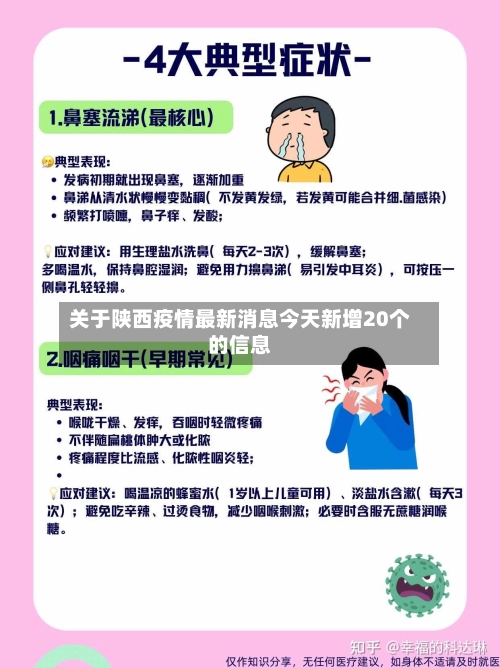 关于陕西疫情最新消息今天新增20个的信息-第2张图片