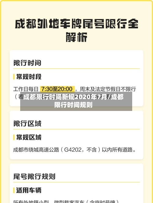 成都限行时间新规2020年7月/成都限行时间规则