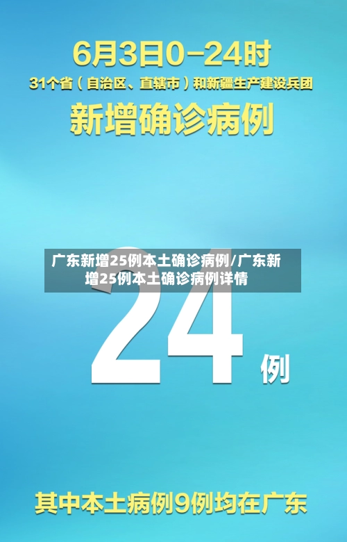 广东新增25例本土确诊病例/广东新增25例本土确诊病例详情-第3张图片