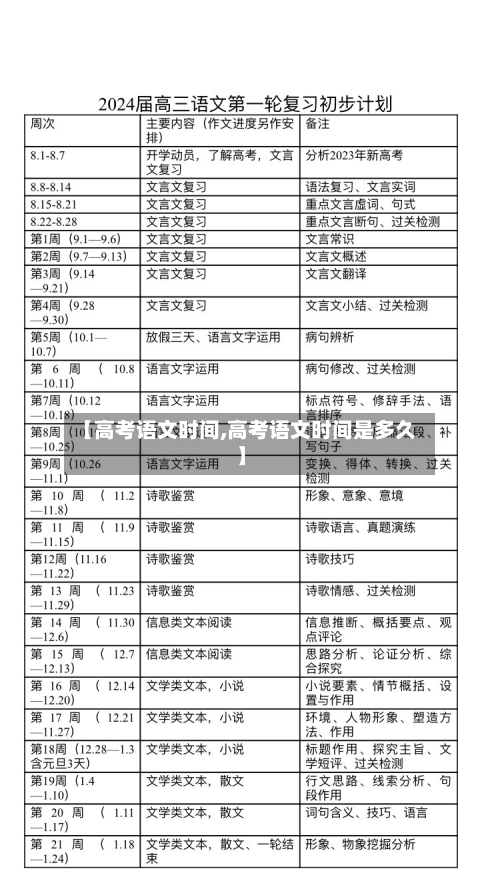 【高考语文时间,高考语文时间是多久】-第3张图片