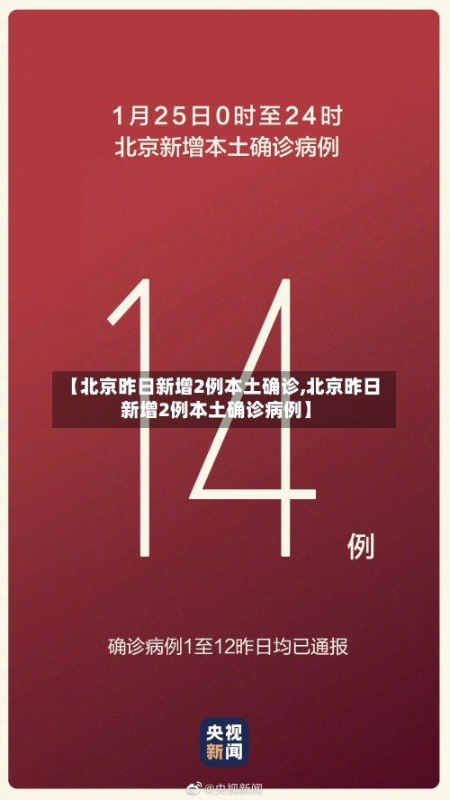 【北京昨日新增2例本土确诊,北京昨日新增2例本土确诊病例】-第2张图片