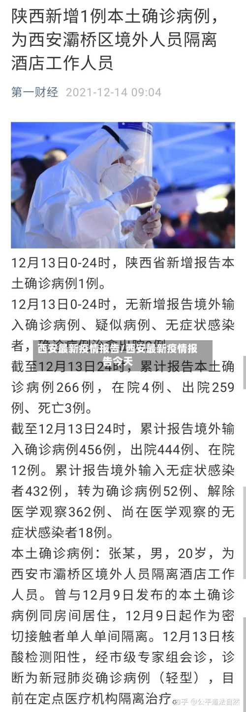西安最新疫情报告/西安最新疫情报告今天