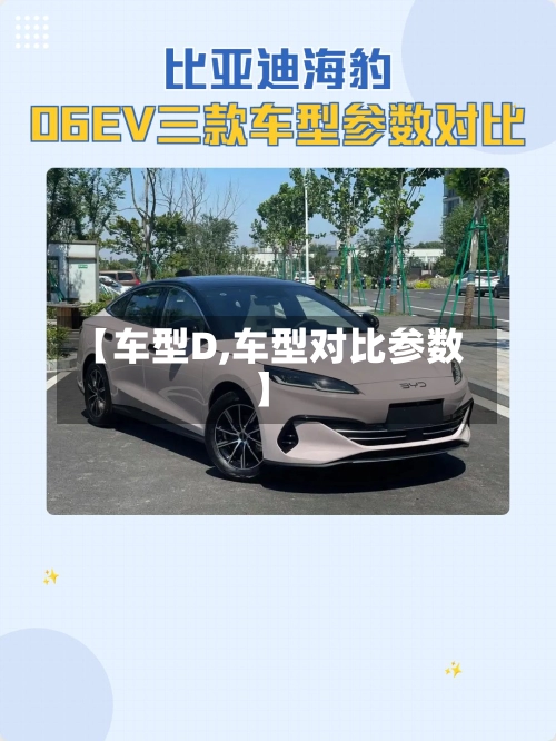 【车型D,车型对比参数】