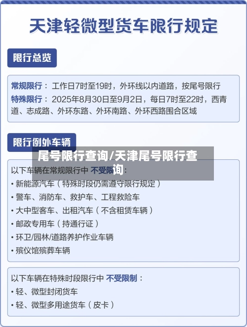 尾号限行查询/天津尾号限行查询