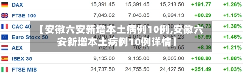 【安徽六安新增本土病例10例,安徽六安新增本土病例10例详情】-第3张图片
