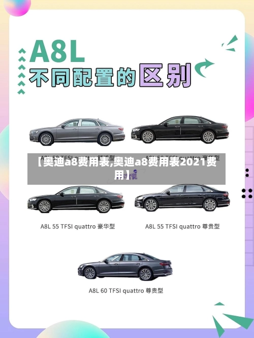 【奥迪a8费用表,奥迪a8费用表2021费用】